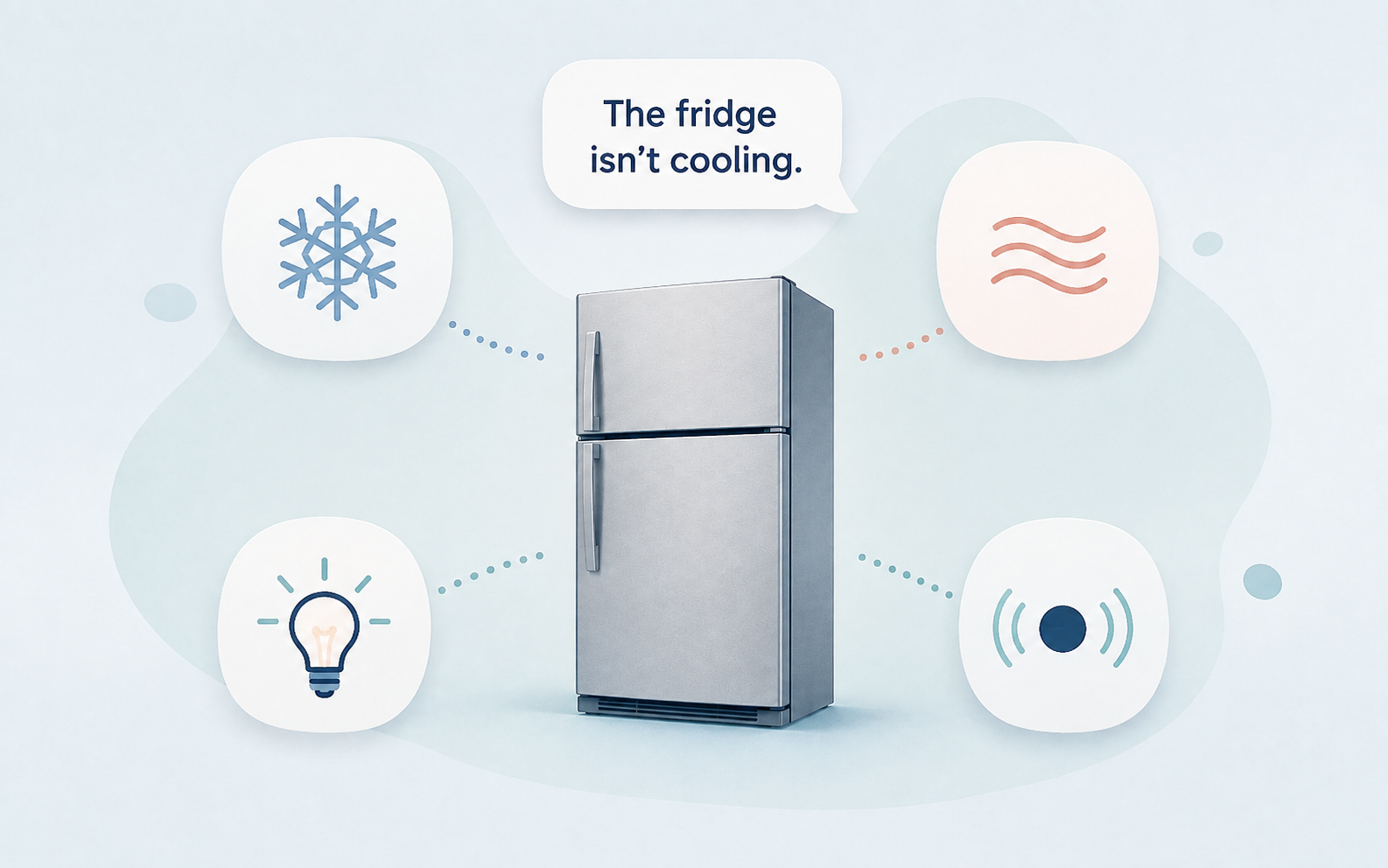 A refrigerator with several basic operating details still unknown after a client reports that it is not cooling